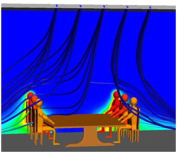 This CFD model depicts thermal stratification within a conference room to assess