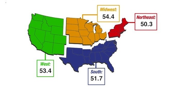 Architecture Billings Index sees strongest growth since 2007