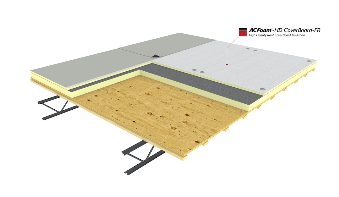 ACFoam-HD CoverBoard-FR 