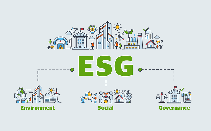 ESG