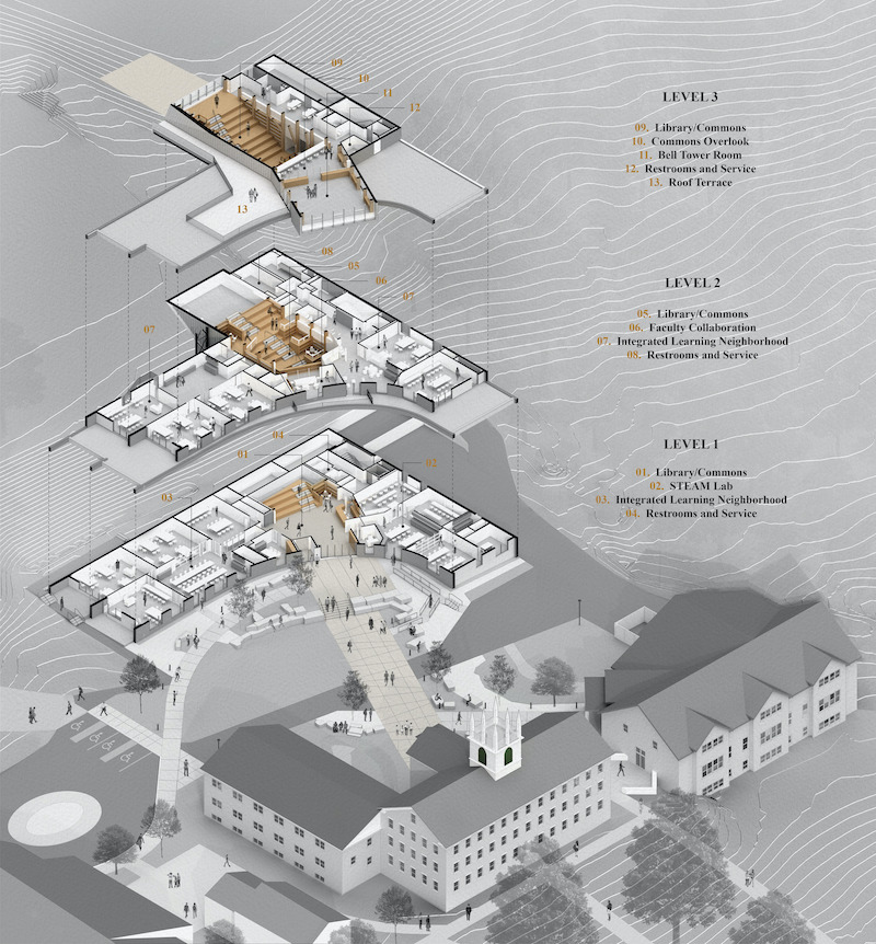 Burr and Burton Academy exploded view