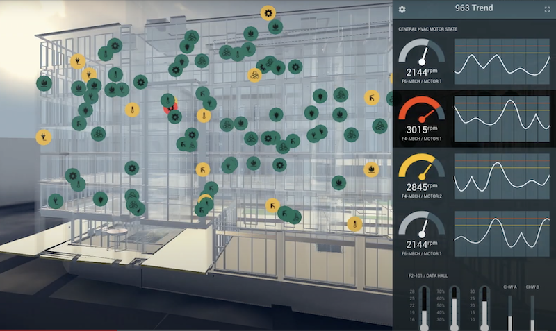 A digital twin of Marishal Square in Scotland