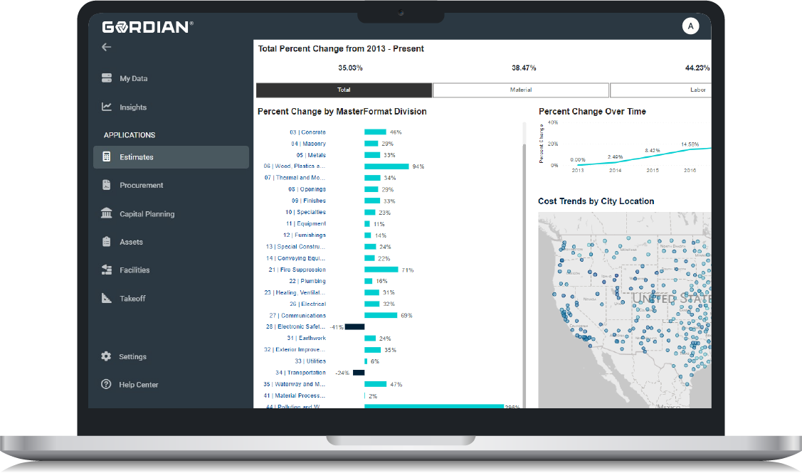 Complex data insights made digestible with an intuitive interface and interactive visualizations.