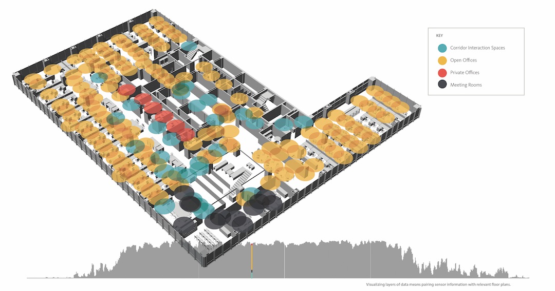 Gensler New York office floor plan