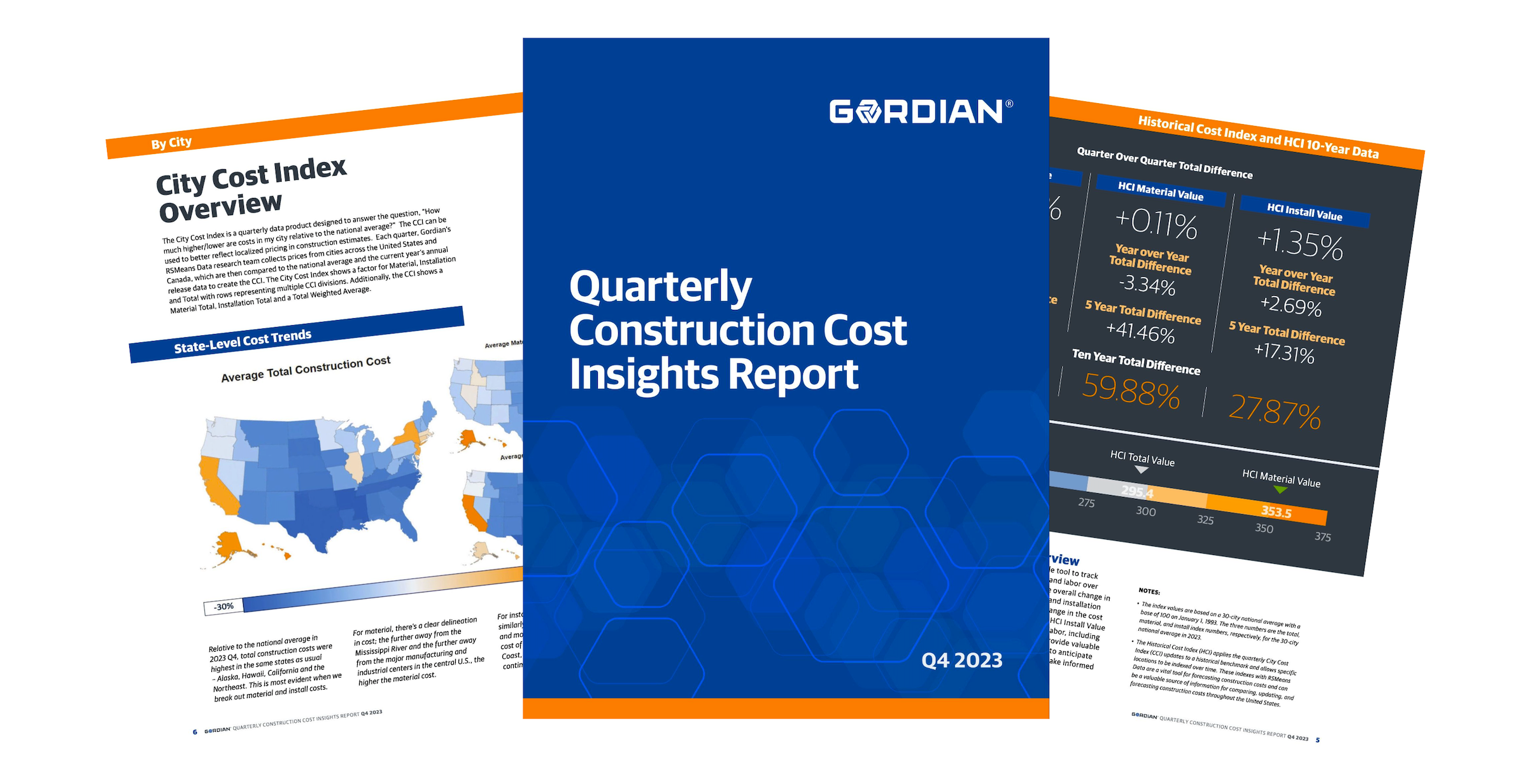 Construction material prices continue to normalize despite ongoing challenges, according to Gordian’s Quarterly Construction Cost Insights Report for Q4 2023