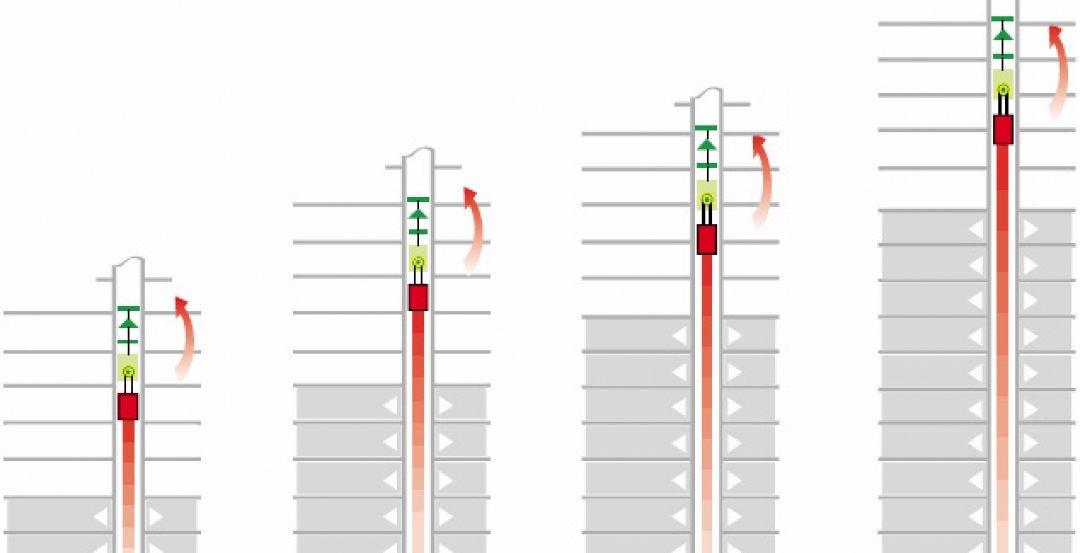 Kone Jumplift Construction Elevator