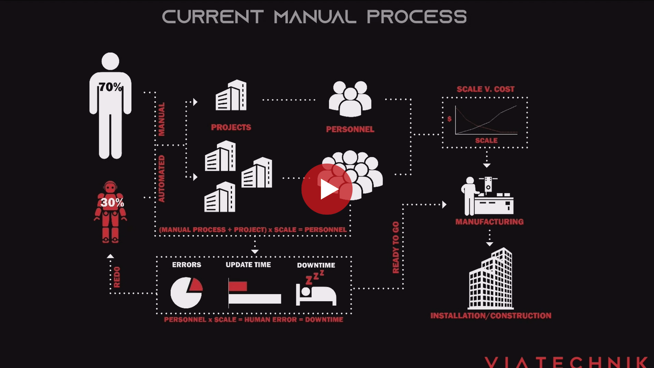 Generative Design in Prefab Manufacturing