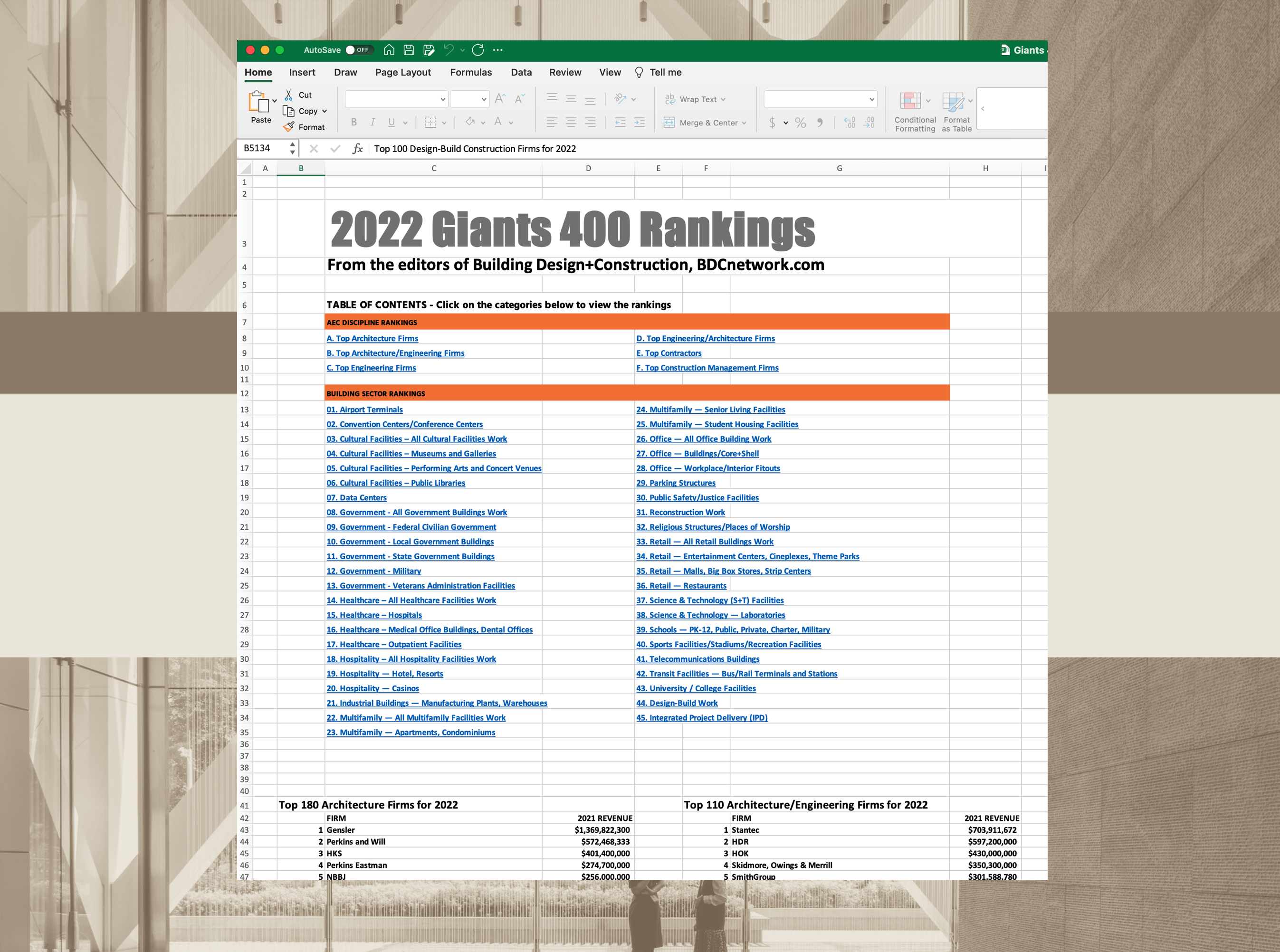 New Giants 400 download: Get the complete at-a-glance 2022 Giants 400 rankings in Excel