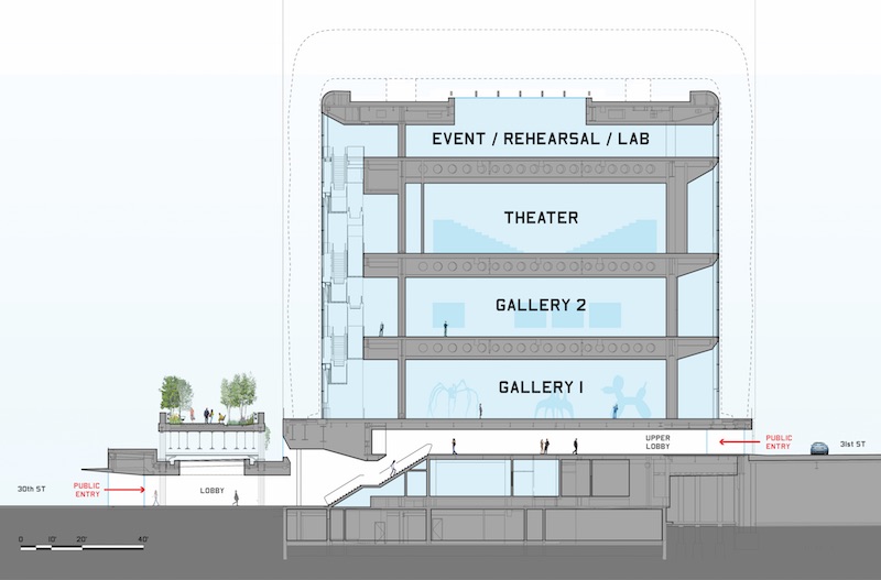 Cross-section of the shed