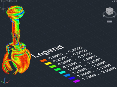 3D Laser Scanning