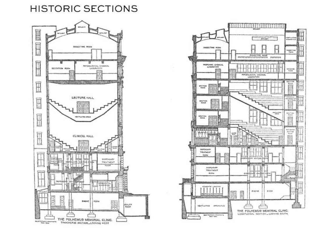 Historic sections of Polhemus Medical Clinic ca. 1897