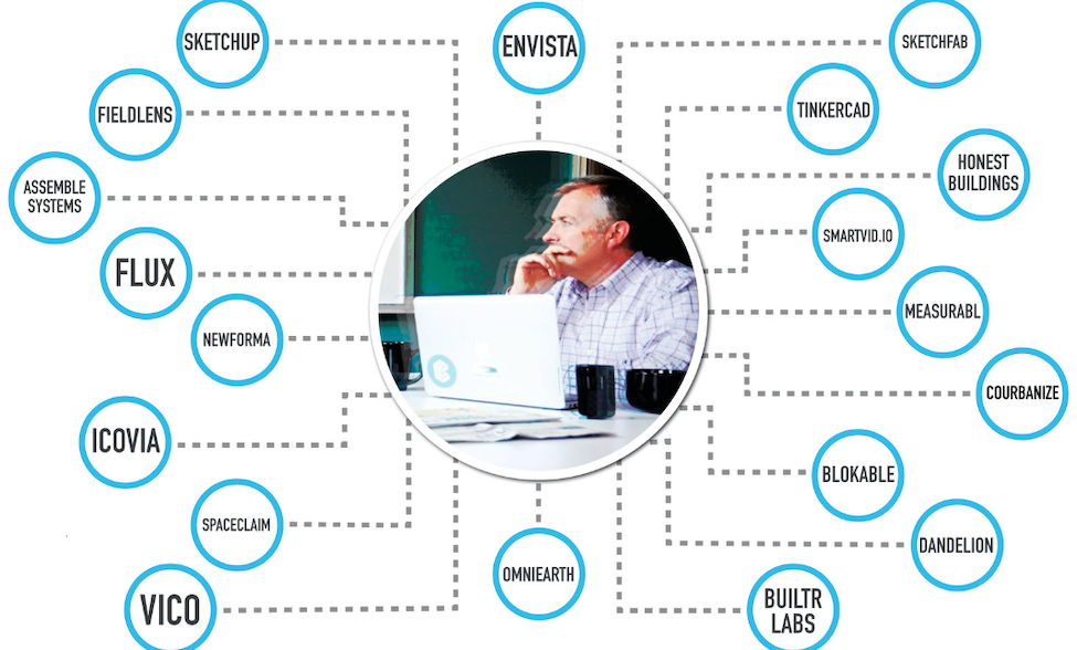 AEC angel investor