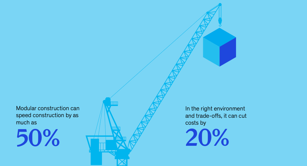 A new McKinsey report says factory-built modular construction could be next big shift in the industry.