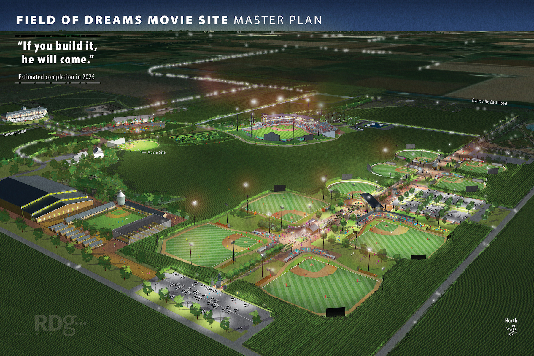 Movie Site Master Plan