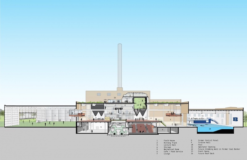 Beloit college cross section