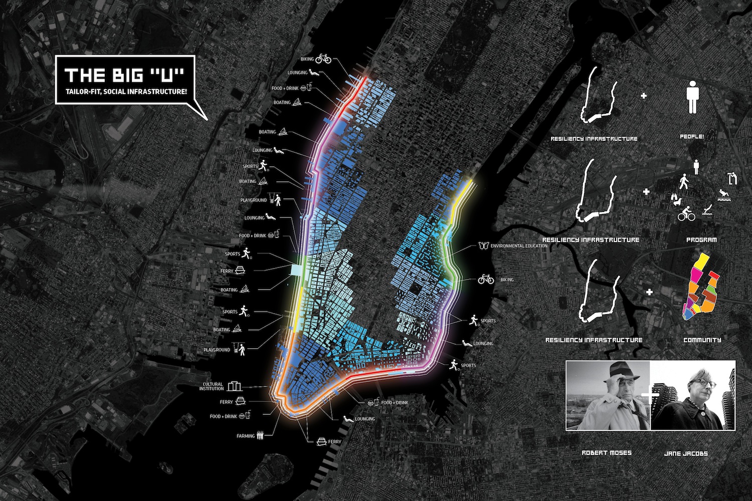 The Big U is one of six resiliency proposals moving forward. Renderings courtesy