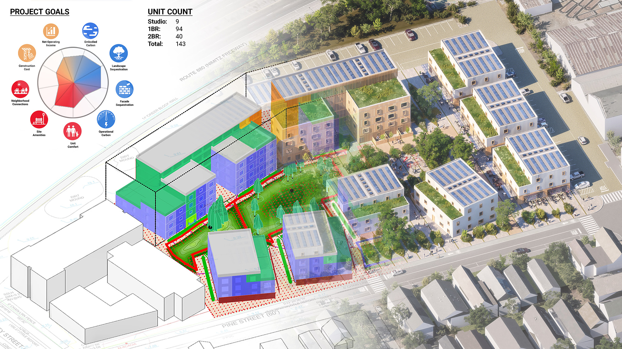 The Phoenix affordable housing project rendering from Autodesk