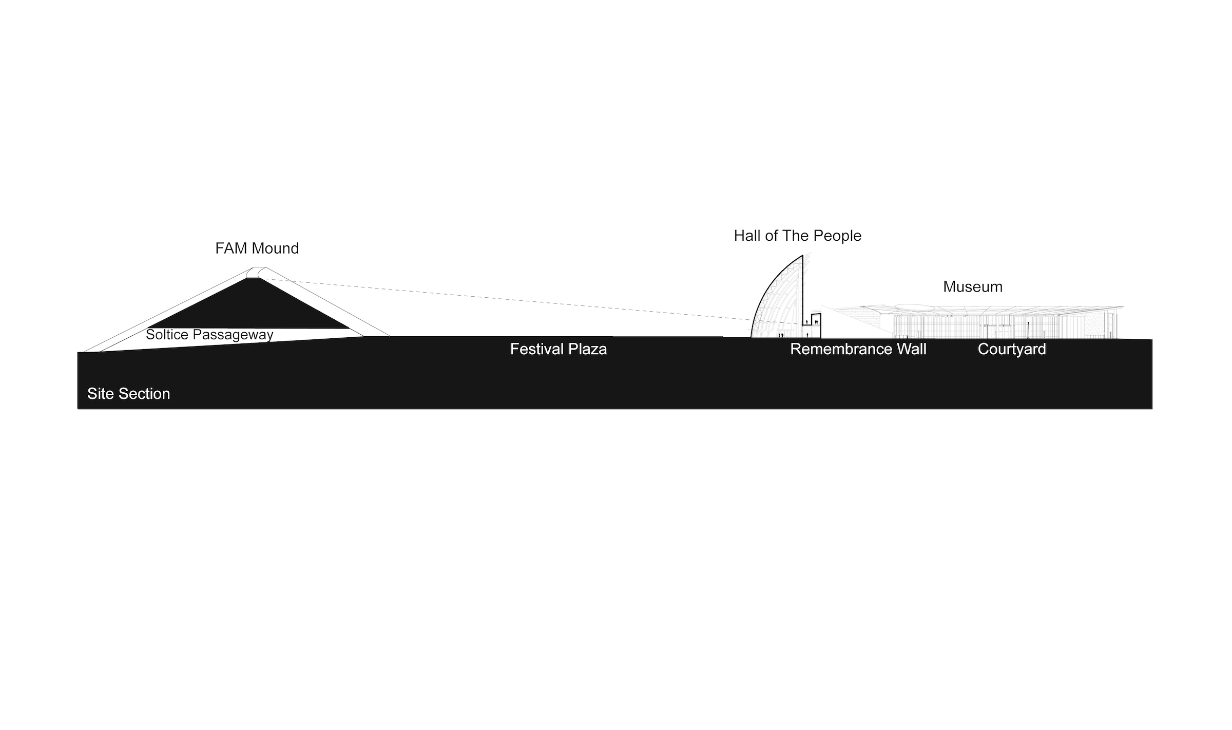 Site section courtesy Johnson Fain