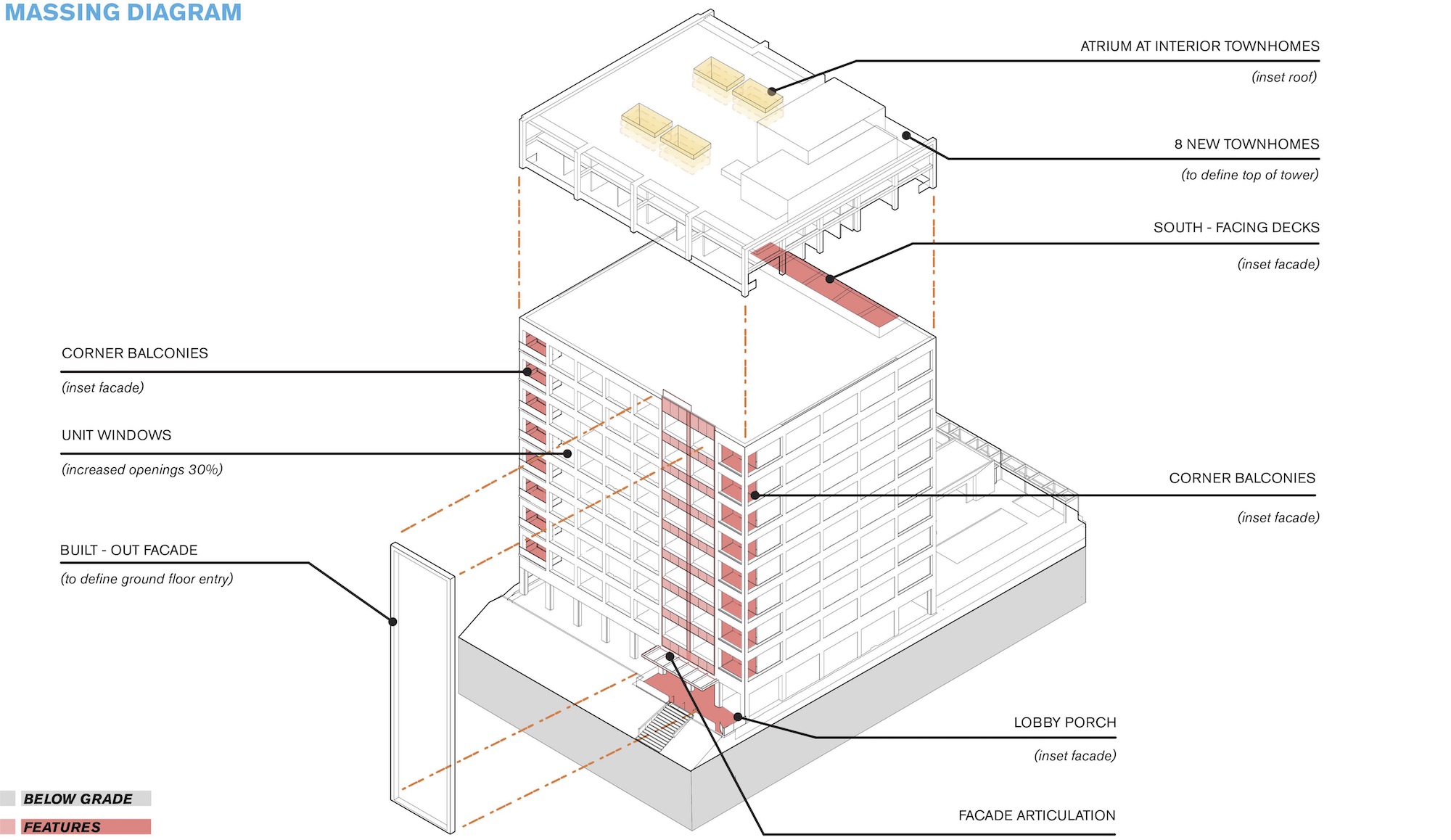 200 West Ocean tower Photo: Paul Turang, courtesy Studio One Eleven