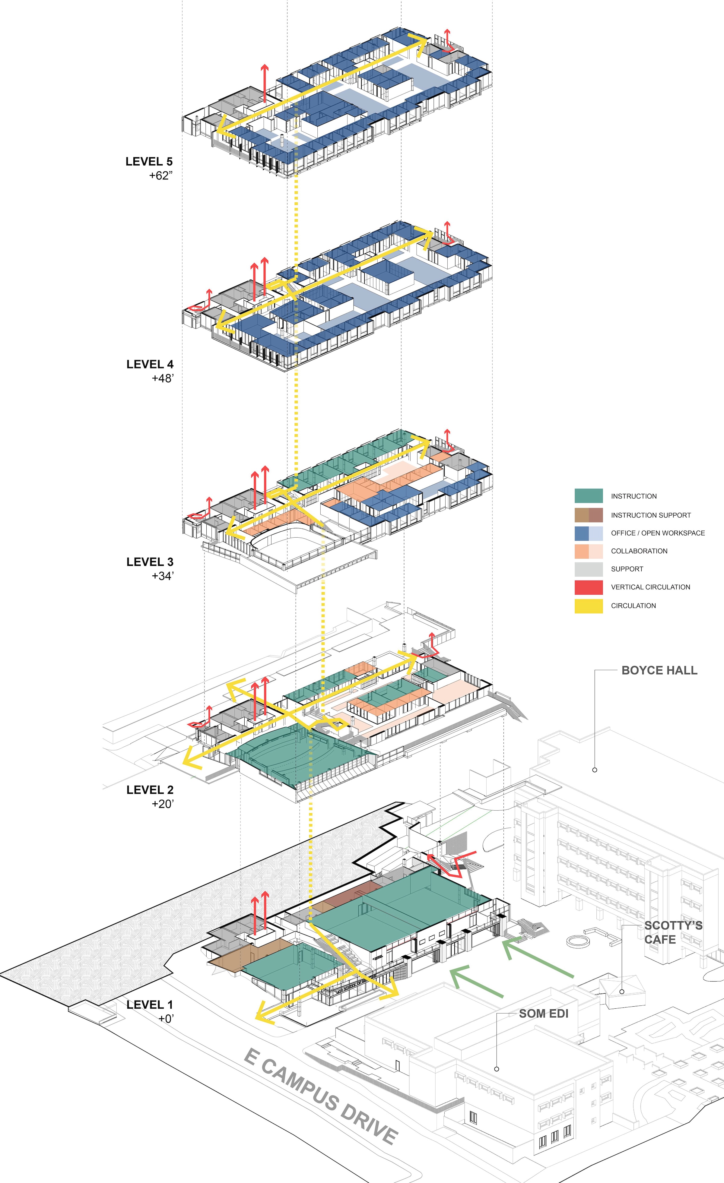 Courtesy CO Architects