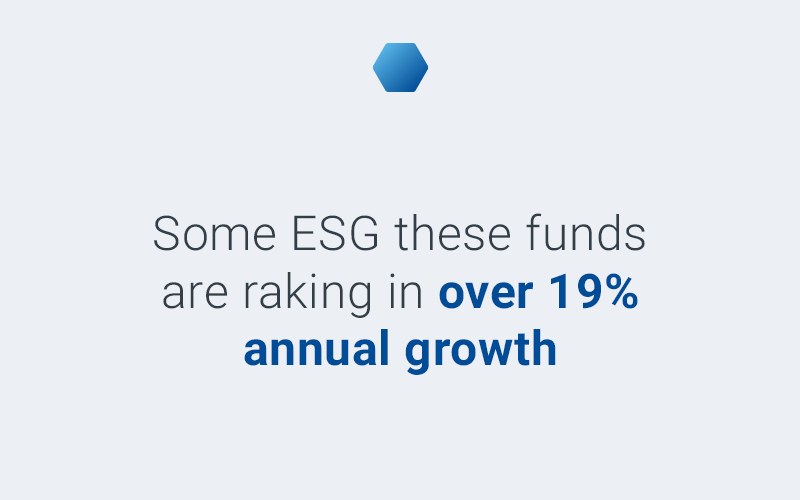 ESG