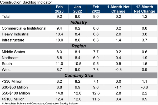 CBI_Table_Feb.23 (1).jpg