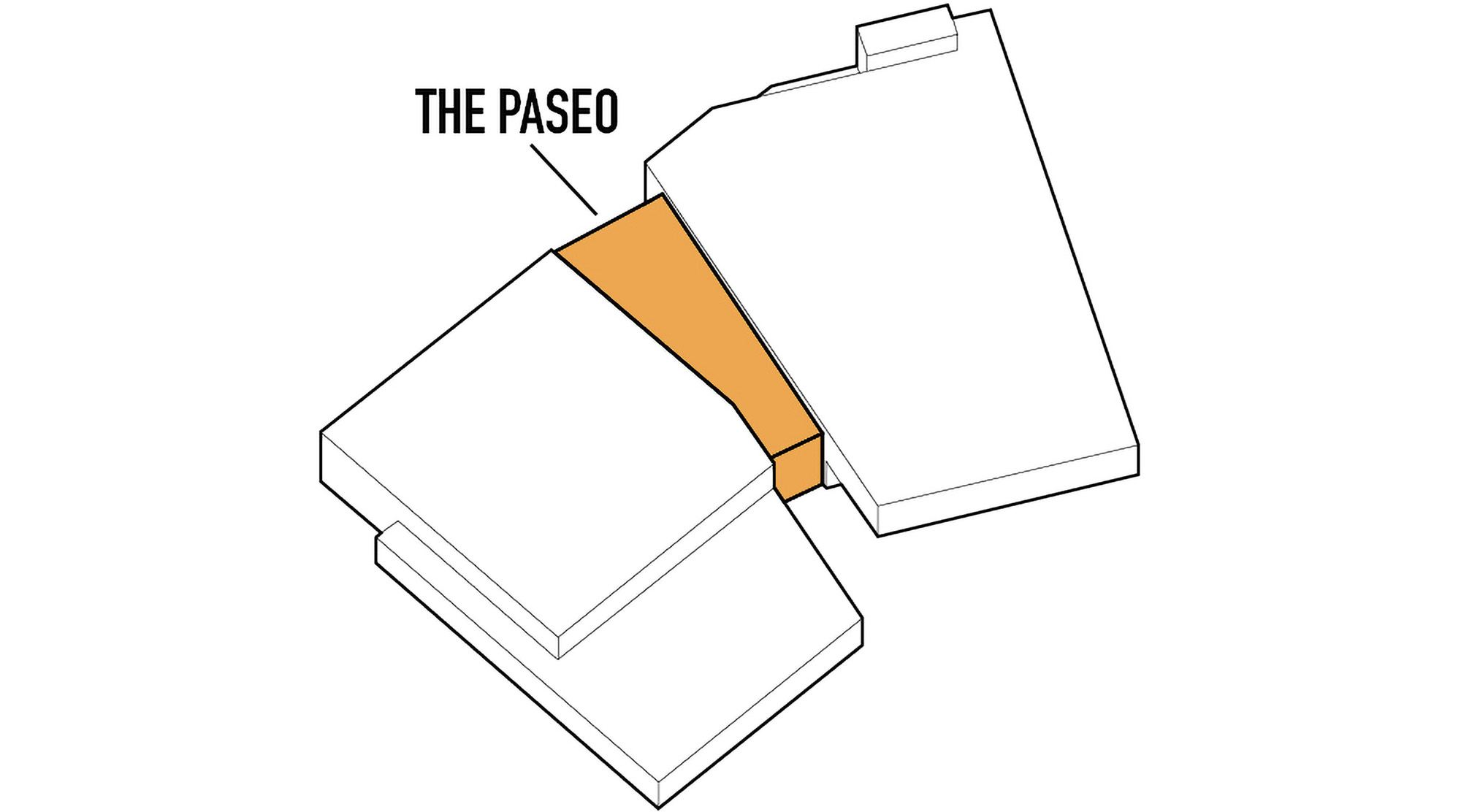 Healthcare facility diagram