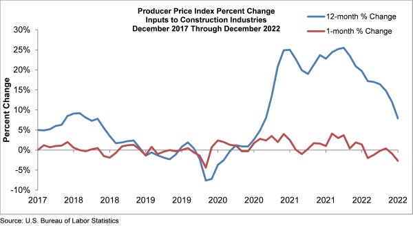 Chart 2.jpg