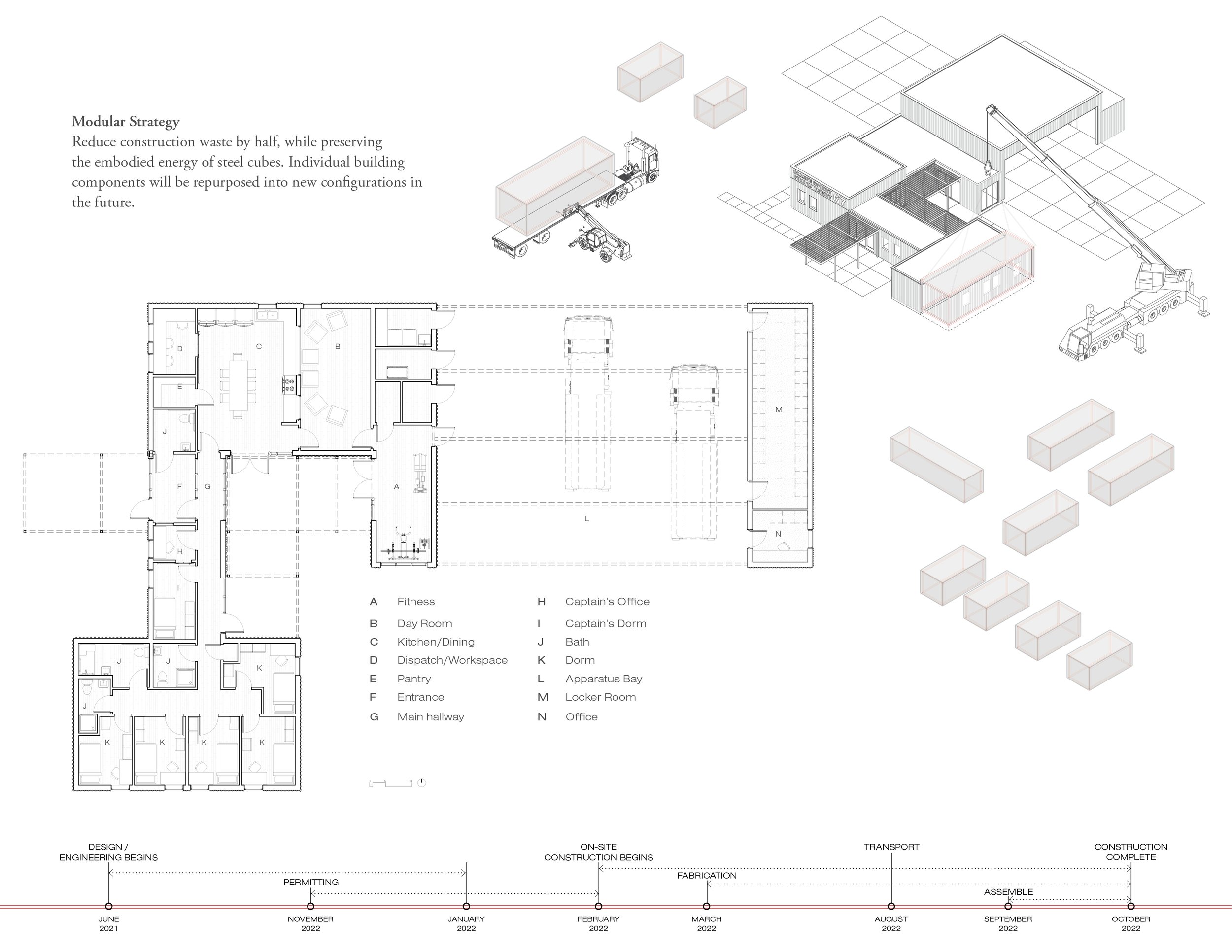 Modular construction plan of fire department