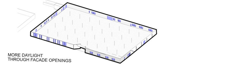 GBBN daylight diagram