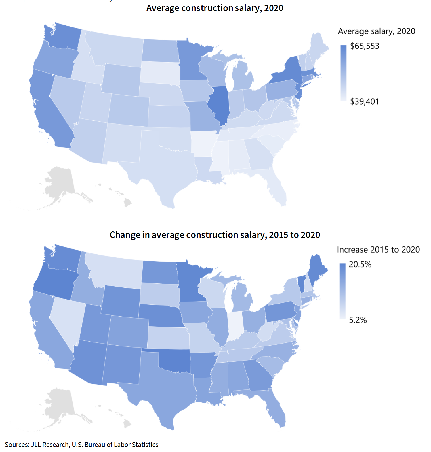 Wage increases vary by market