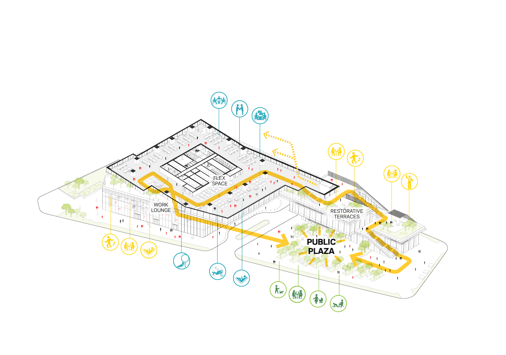 NBBJ-designed Keppel South Central tower in Singapore aims to reimagine work with restorative, outdoor spaces.  Courtesy NBBJ