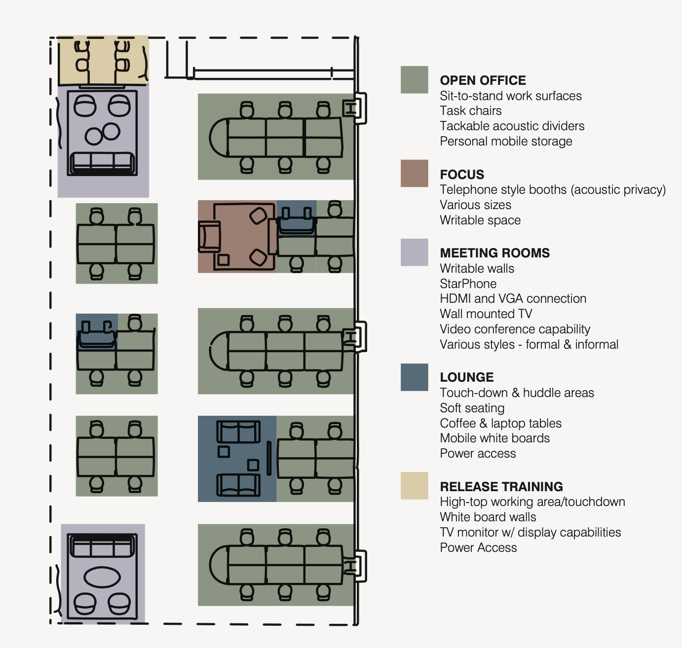 Different work settings in Rocket Mortgage Technology's redesigned HQs.