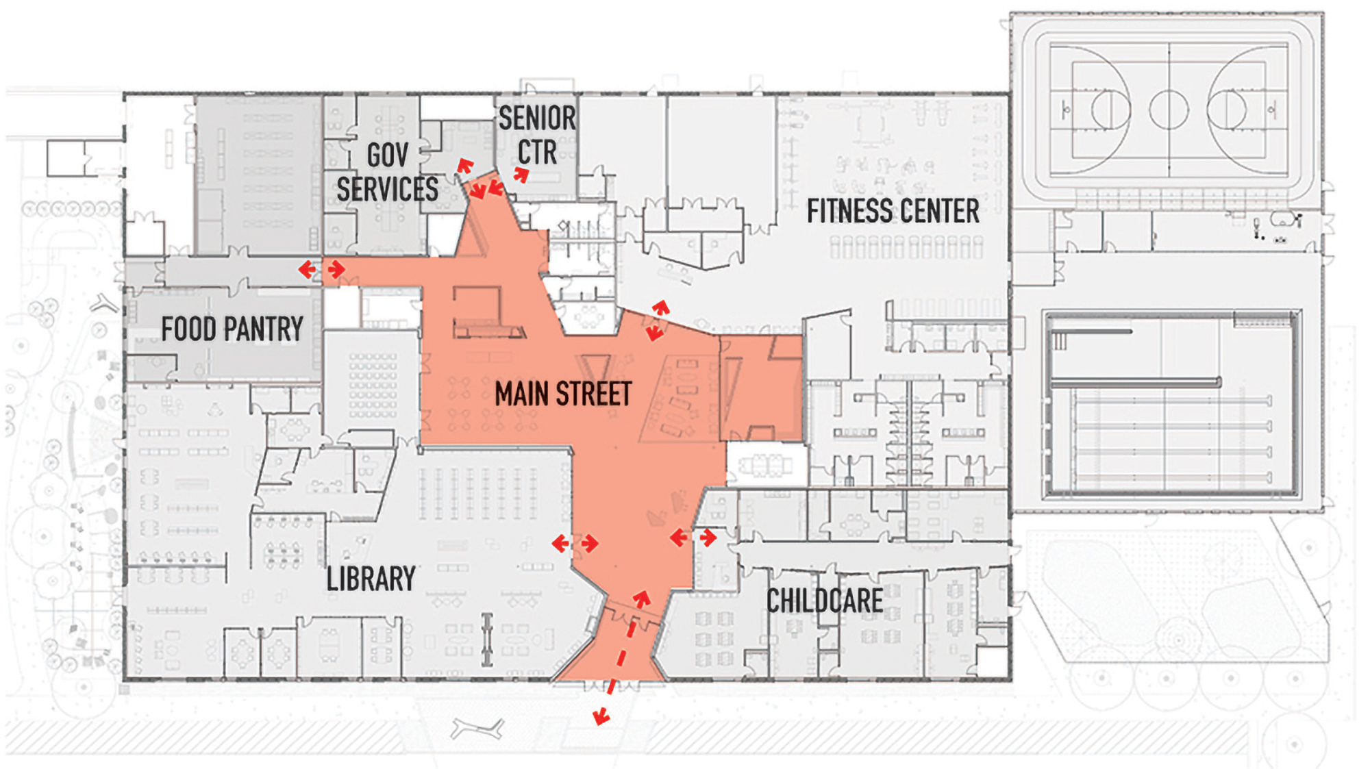 REC Center transformation plans