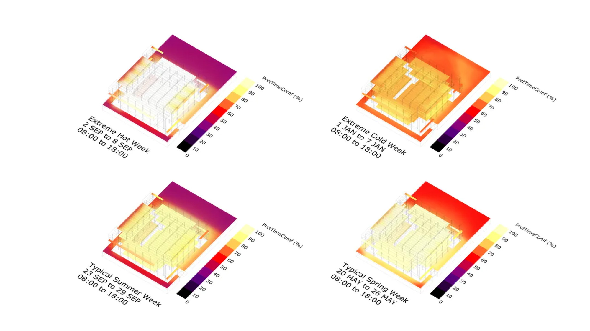 These are examples of thermal comfort studies designers can do today to understand how buildings will protect people with shade in the future.