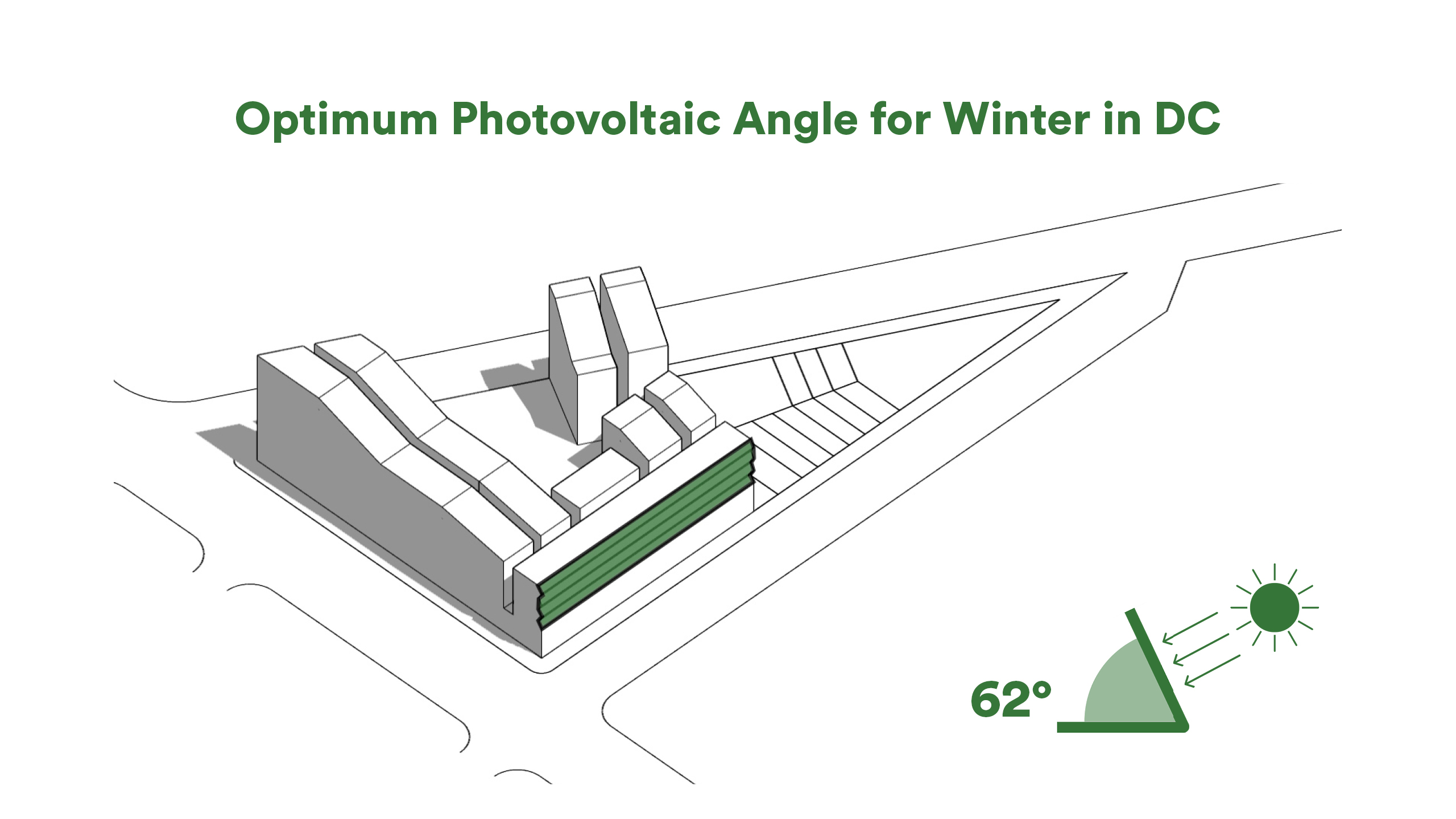 The Branches PV Facade Refinement Study