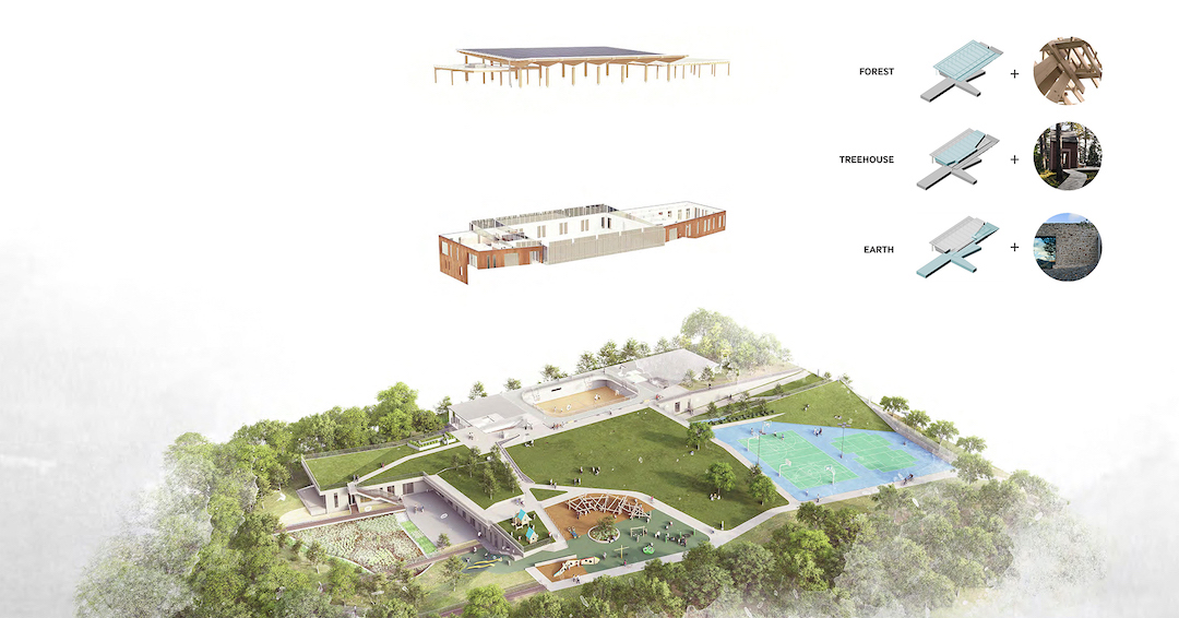 Parti diagram of Lubber Run CC