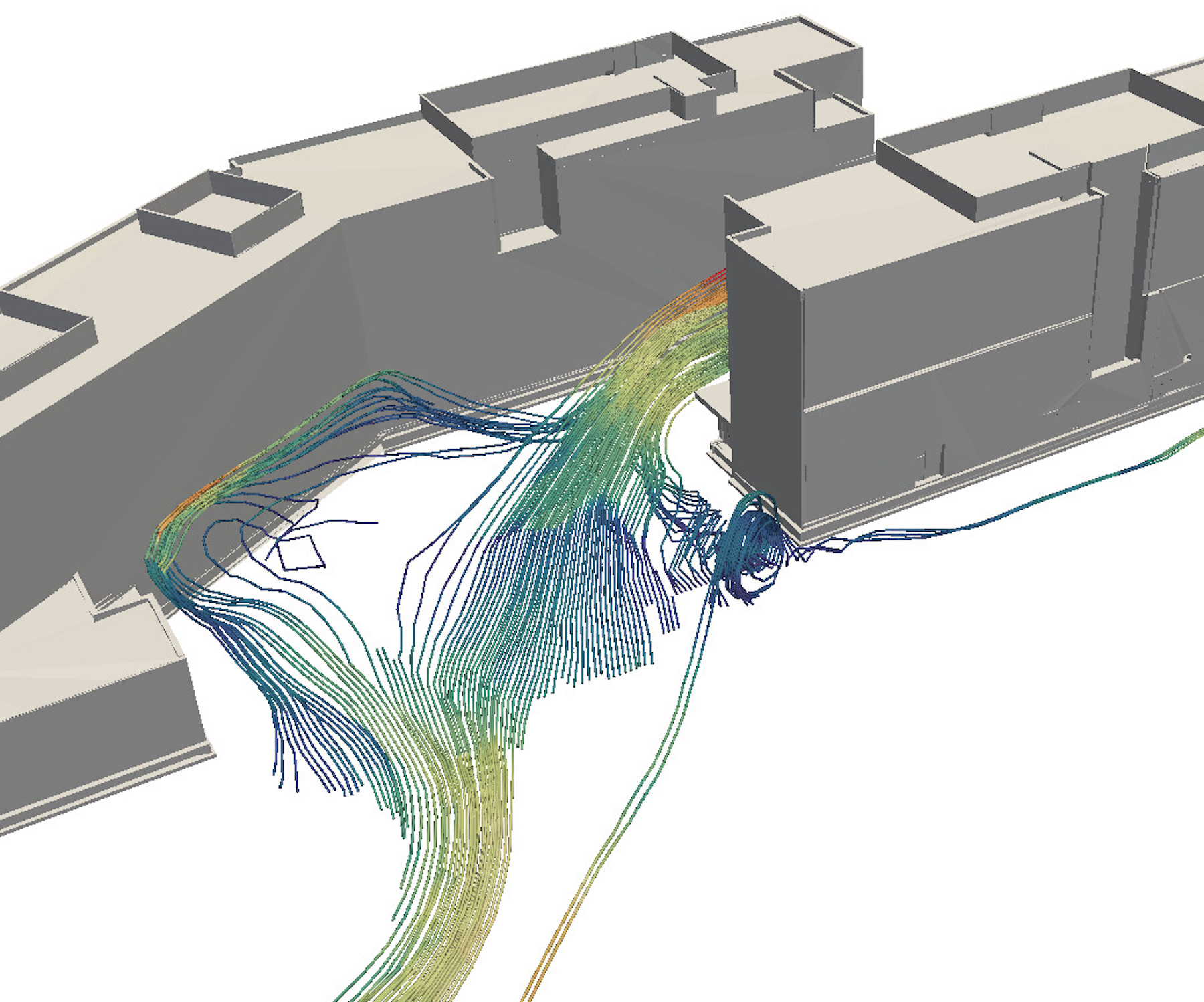 Wind modeling design development