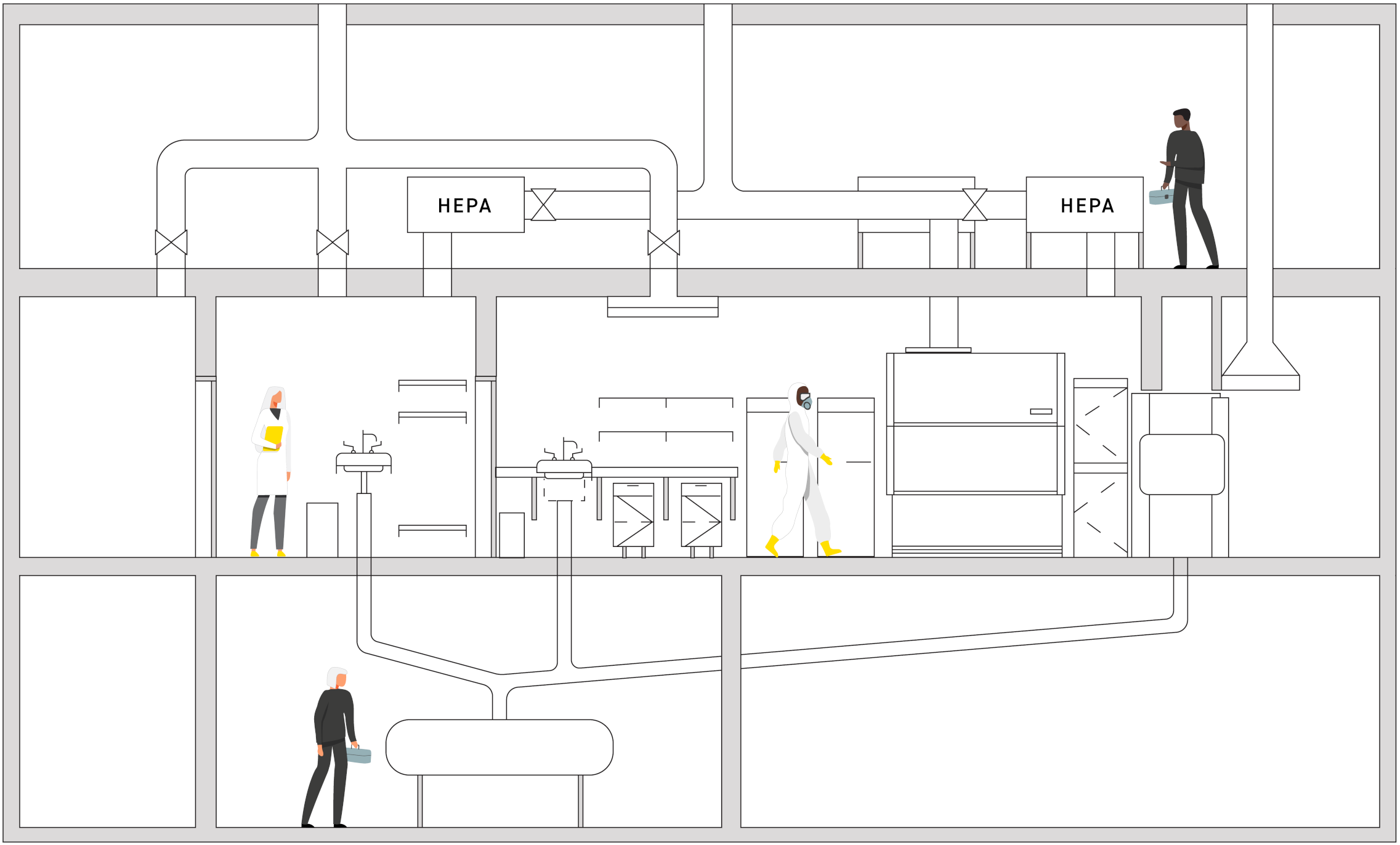 BSL conversions: A cost-efficient method to support high-containment research, illustration courtesy Flad