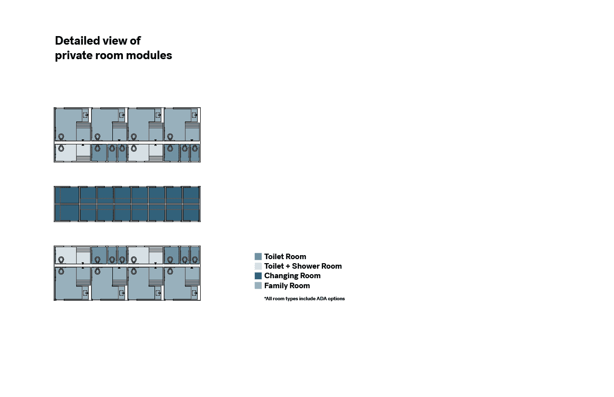 Detailed view of private locker room modules