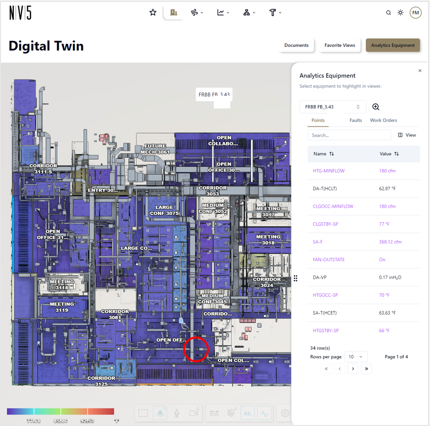 Digital twin NV5