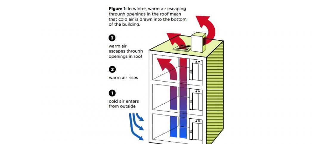 Elevator shafts a major source of heat loss in New York City