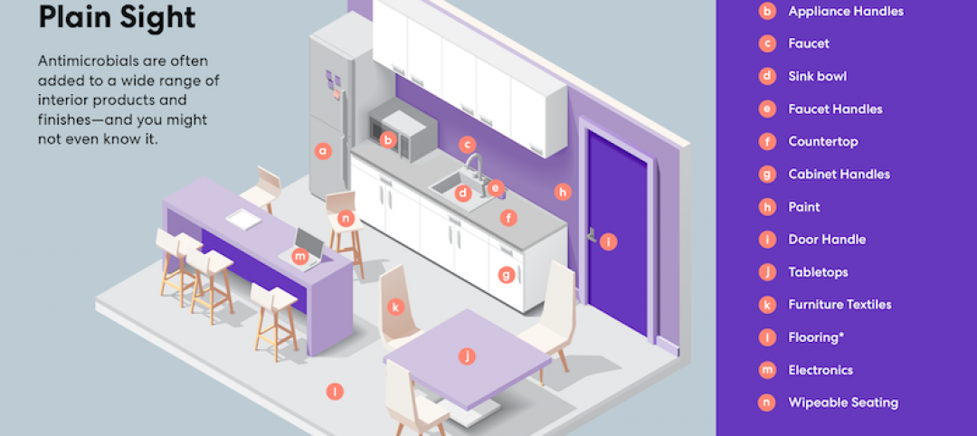 Antimicrobial building products graphic