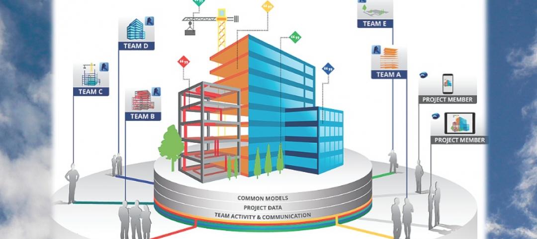 5 crucial lessons from moving BIM/VDC workflows to the cloud