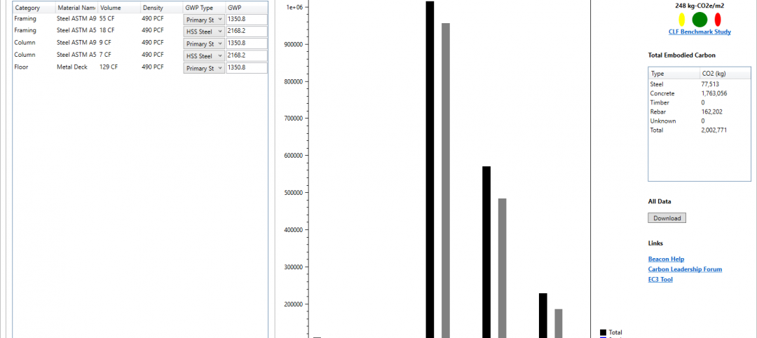 Beacon is a Revit plugin that generates a comprehensive data visualization of a project’s embodied carbon.