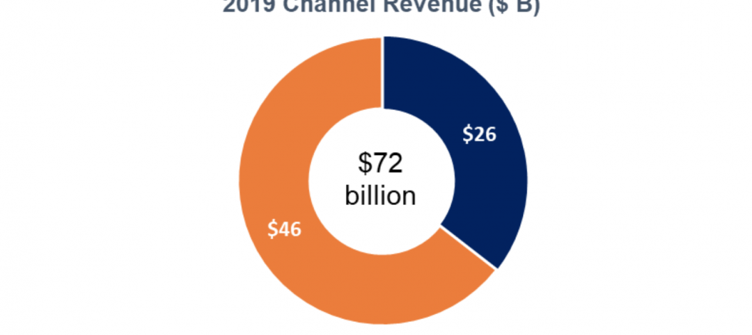 LBM building materials revenue 2019