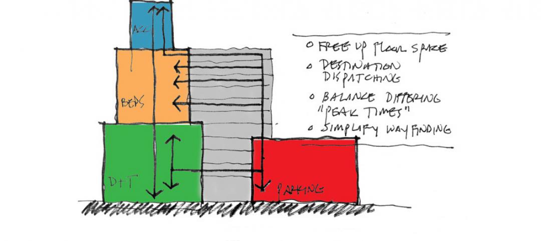 Can advanced elevator technology take vertical hospitals to the next level?