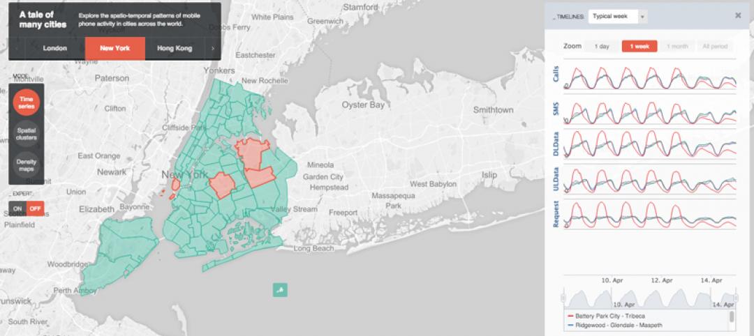 New web tool from MIT organizes human movement in interactive graphs