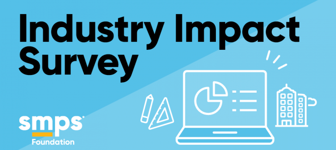 How has your work been impacted by COVID-19? 