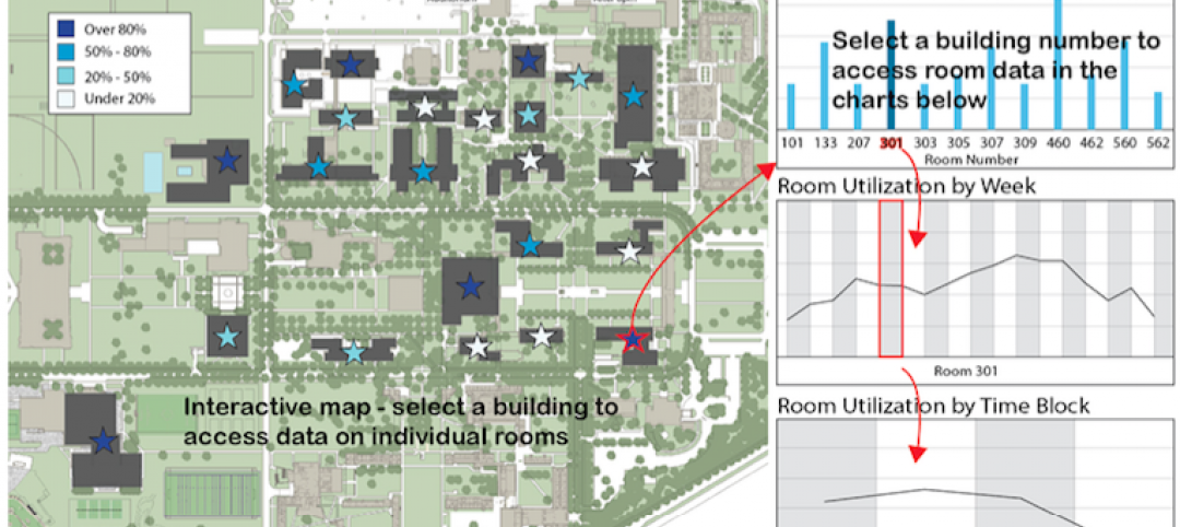 Big Data helps space optimization, but barriers remain